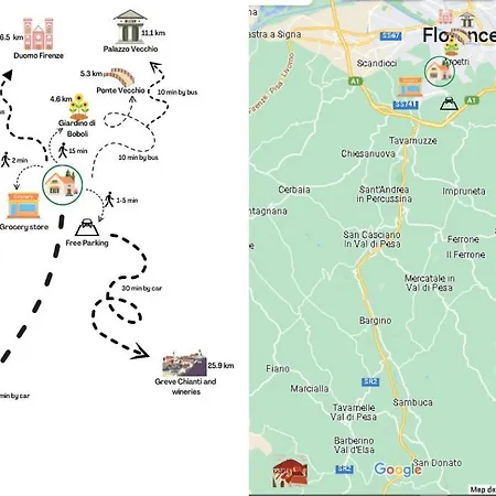 Apartmán I Medici In Podesta *